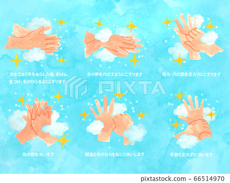 Watercolor style hand wash procedure table 66514970