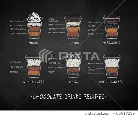 Dessert drinks recipes in disposable paper cup Dessert drinks recipes in disposable paper cup 66517259