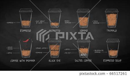 Coffee recipes in disposable paper cup Coffee recipes in disposable paper cup 66517261