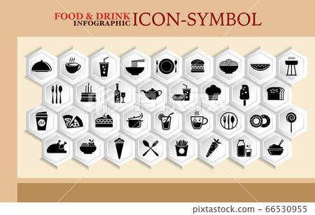 FoodAndDrink Icon set 66530955