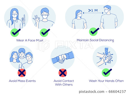 Infographic illustration about how to prevent coronavirus. Infection control concept. Hand drawn in thin line style, vector illustrations. 66604237