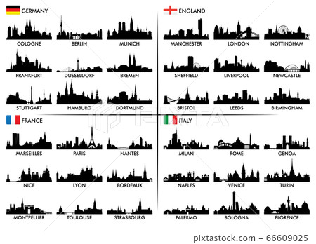 City skyline European countries 66609025
