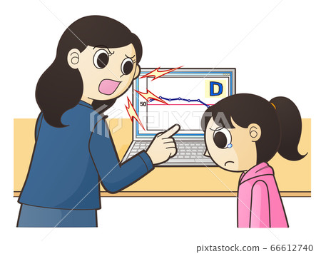 Parents scolding their children for their grades [educational abuse] 66612740