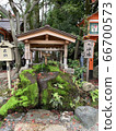 Kyoto Gion 66700573