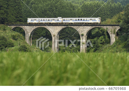 A diesel car on the JR Hitahikosan Line going through Meganebashi Bridge in the past 66705988