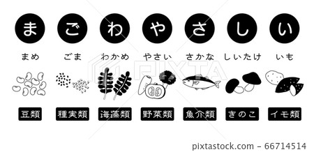 黑色和白色的“ Mago-友好”食品教育圖 黑色和白色的“ Mago-友好”食品教育圖 66714514