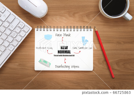 New normal concept effected by COVID 19 New normal concept effected by COVID 19 66725863