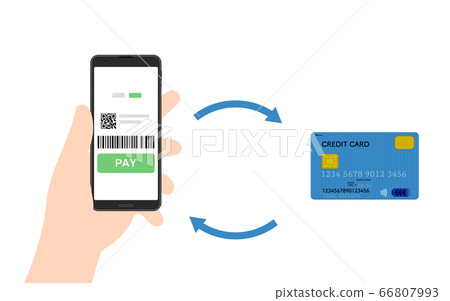 Image illustration linking smartphone payment application and credit card with payment and charge 66807993