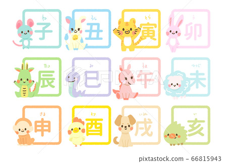 Zodiac animals Learn how to read the zodiac! Zodiac animals Learn how to read the zodiac! 66815943