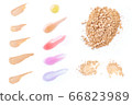 Beauty_makeup_texture 66823989