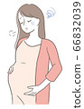 孕婦身體不好 66832039