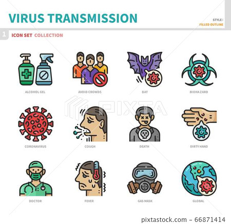 virus transmission icon set 66871414