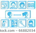 Infection prevention measures 03 66882034