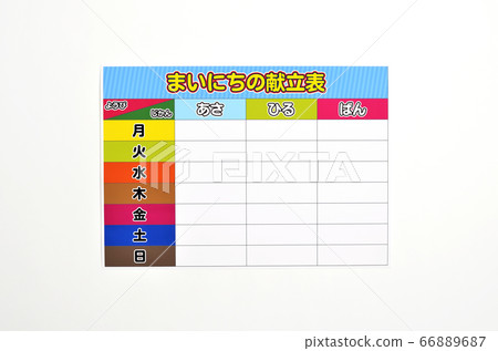 菜單表 菜單表 66889687
