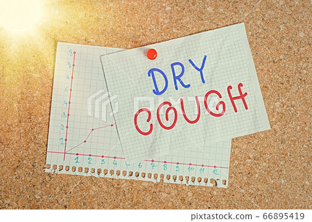 Handwriting text writing Dry Cough. Concept 66895419