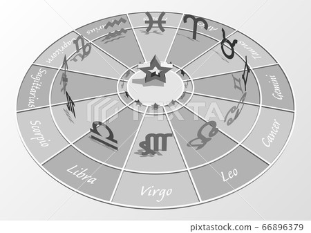 Vector illustration design A circle with a three-dimensional icon of the 12 constellations Vector illustration design A circle with a three-dimensional icon of the 12 constellations 66896379