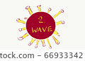 Concept of COVID-19 cornoavirus first and second wave infection 66933342