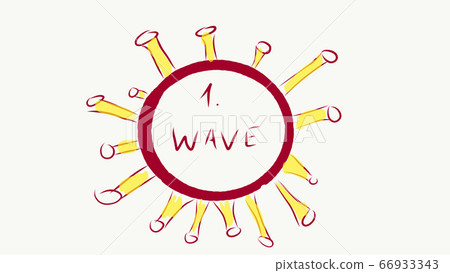 Concept of COVID-19 cornoavirus first and second wave infection Concept of COVID-19 cornoavirus first and second wave infection 66933343