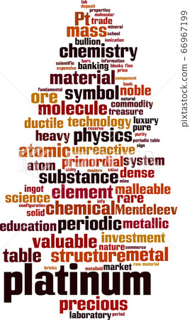 Platinum word cloud Platinum word cloud 66967199