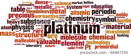 Platinum word cloud Platinum word cloud 66967200