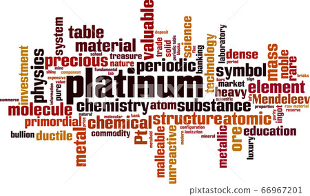 Platinum word cloud Platinum word cloud 66967201