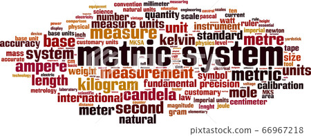 Metric system word cloud 66967218