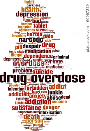 Drug overdose word cloud Drug overdose word cloud 66967239