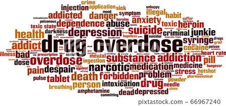 Drug overdose word cloud Drug overdose word cloud 66967240