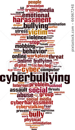 Cyberbullying Dan Cyberharrasment – Sinau