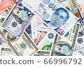 US dollar and Multi Currency with mask indicating COVID affects 66996792