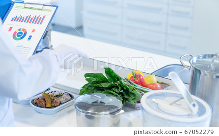 Food Management Registered Dietitian 67052279