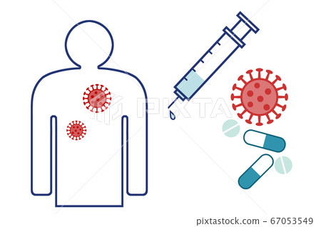 疫苗和藥物病毒的治療和預防冠狀病毒的治療 67053549