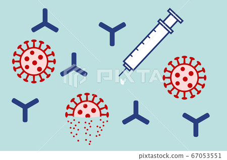 可以通過接種疫苗產生抗體。通過注射治療和預防病毒冠狀病毒 67053551