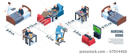 Nursing Home Isometric Infographics 67054408