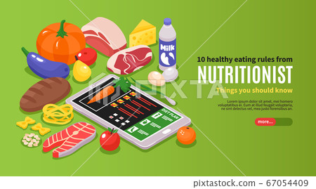 Healthy Eating Rules Banner 67054409