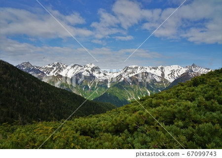 穗高山脈從蝴蝶矛剩下的雪 穗高山脈從蝴蝶矛剩下的雪 67099743