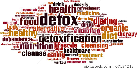 Detox word cloud Detox word cloud 67154213