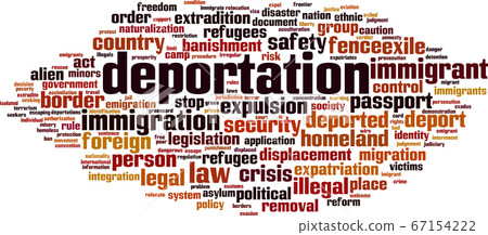 Deportation word cloud 67154222