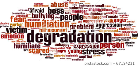 Degradation word cloud 67154231