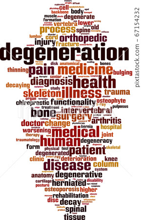 Degeneration word cloud 67154232