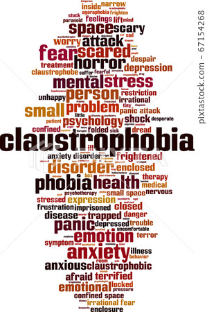 Claustrophobia word cloud Claustrophobia word cloud 67154268