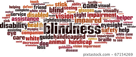 Blindness word cloud Blindness word cloud 67154269