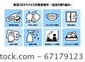 New coronavirus infection prevention measures illustration set 02 67179123