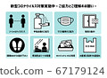 New coronavirus infection prevention measures illustration set 01 67179124