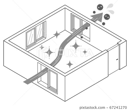 A good example of how to ventilate a virus and a room. Efficient if you open a diagonal window. 67241270