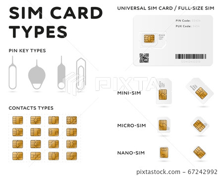 SIM cards. Mobile phone call network connection SIM cards. Mobile phone call network connection 67242992