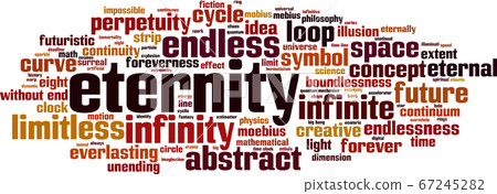 Eternity word cloud 67245282