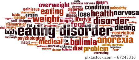 Eating disorder word cloud Eating disorder word cloud 67245316