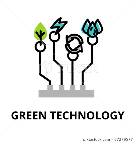 Concept of Green Technology, technologies of 67279577