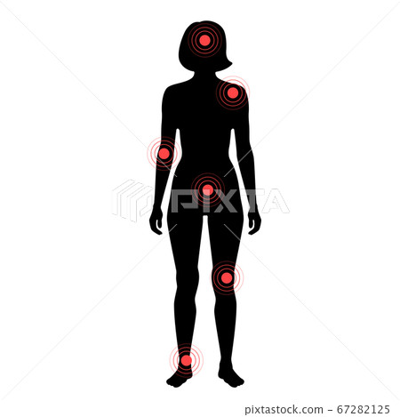Pain in human body 67282125